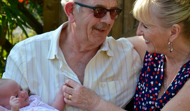 Traditional Institutions