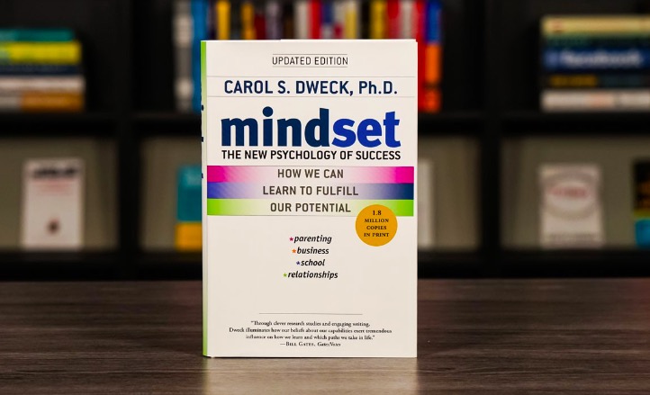 Mindset