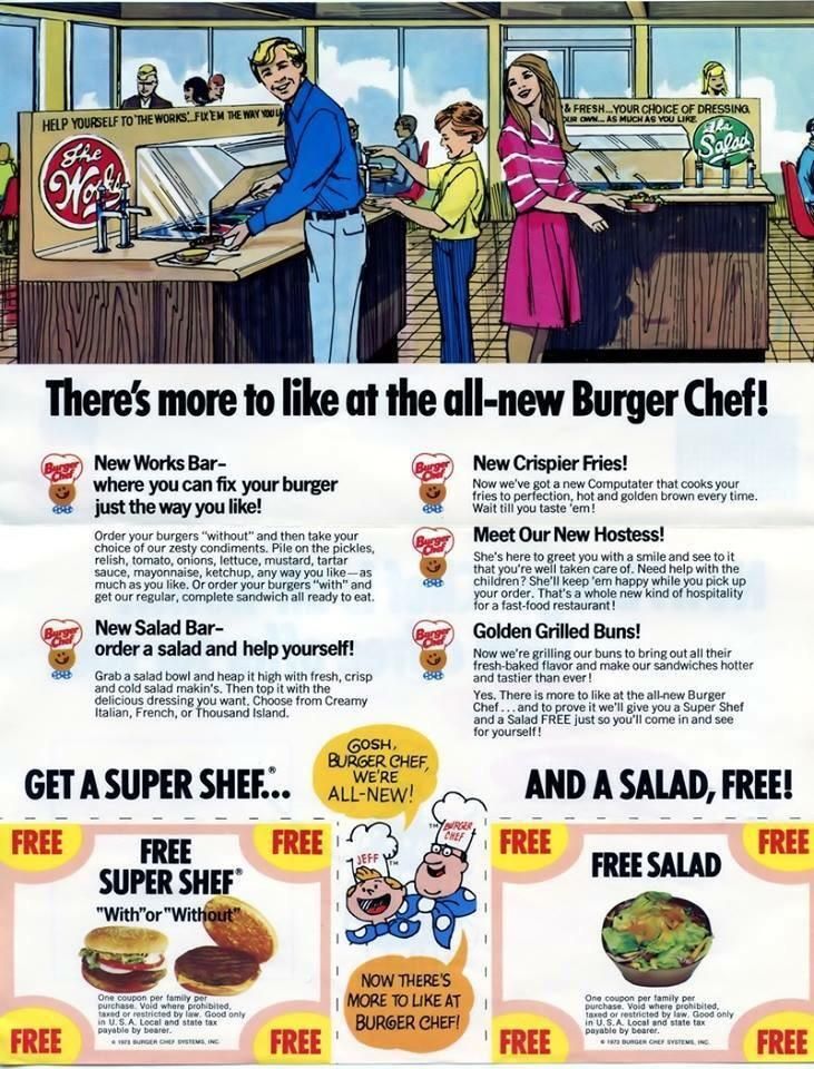 Burger Chef’s Works Bar